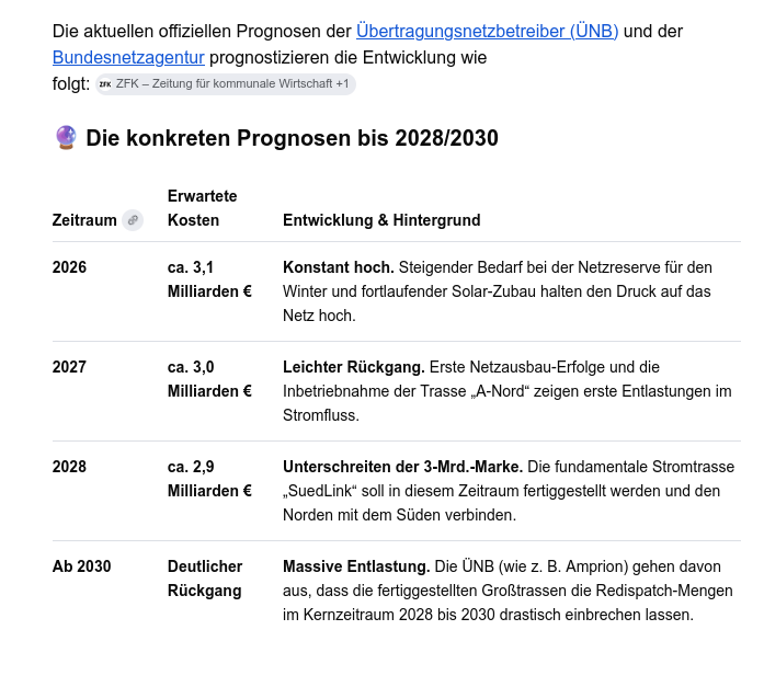 Helmut Lehmeyer tweet media