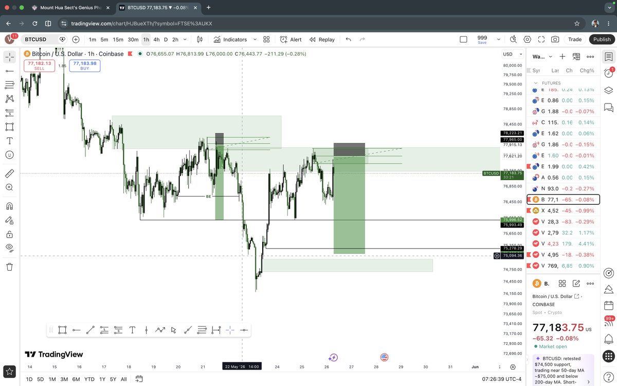 Viincent_king's tweet photo. #BTC sell
how's it gonna go?
are you with me? https://t.co/bSAGkGhHjo