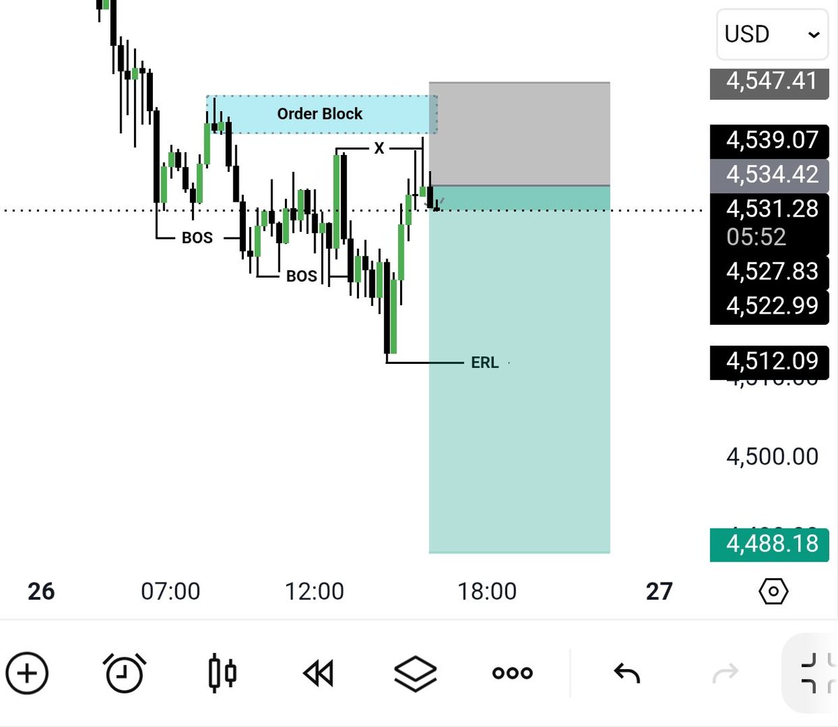 Uzaif FX tweet media