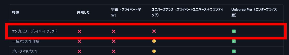 オレンジ🍊 tweet media
