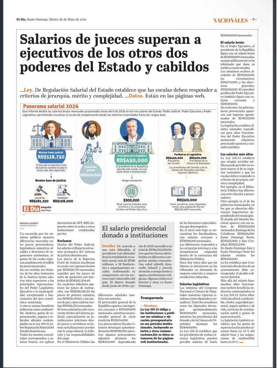 Julio De la Rosa Tiburcio tweet media