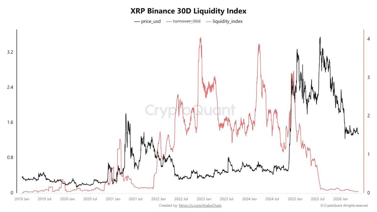 DustyBC Crypto tweet media