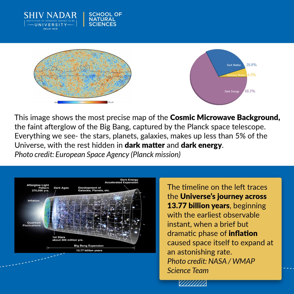 SNU_NatScience's tweet photo. #NewBlog ✨
Read how the #HighEnergyPhysics &amp; #Cosmology group led by Dr. Arindam Chatterjee and Dr. Kenji Nishiwaki explores dark matter, early-universe signals, and the physics we cannot see. 🌌
https://t.co/1BeC0EUyMH
#ParticlePhysics #TheoreticalPhysics https://t.co/hYyVOOmn6M
