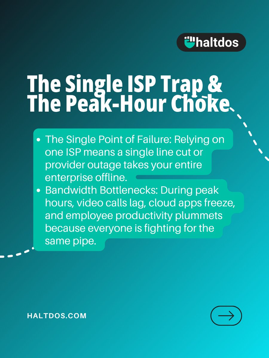 haltdos's tweet photo. Your network is one ISP failure away from a full outage.  5 costly problems destroying your corporate uptime — and one fix for all of them. 👉 Swipe. See if you're at risk. DM "LINK LOAD BALANCER" to learn more. 📷 https://t.co/gM65hvwZoY 
#NetworkUptime #LinkLoadBalancing https://t.co/pCchlD2FYw