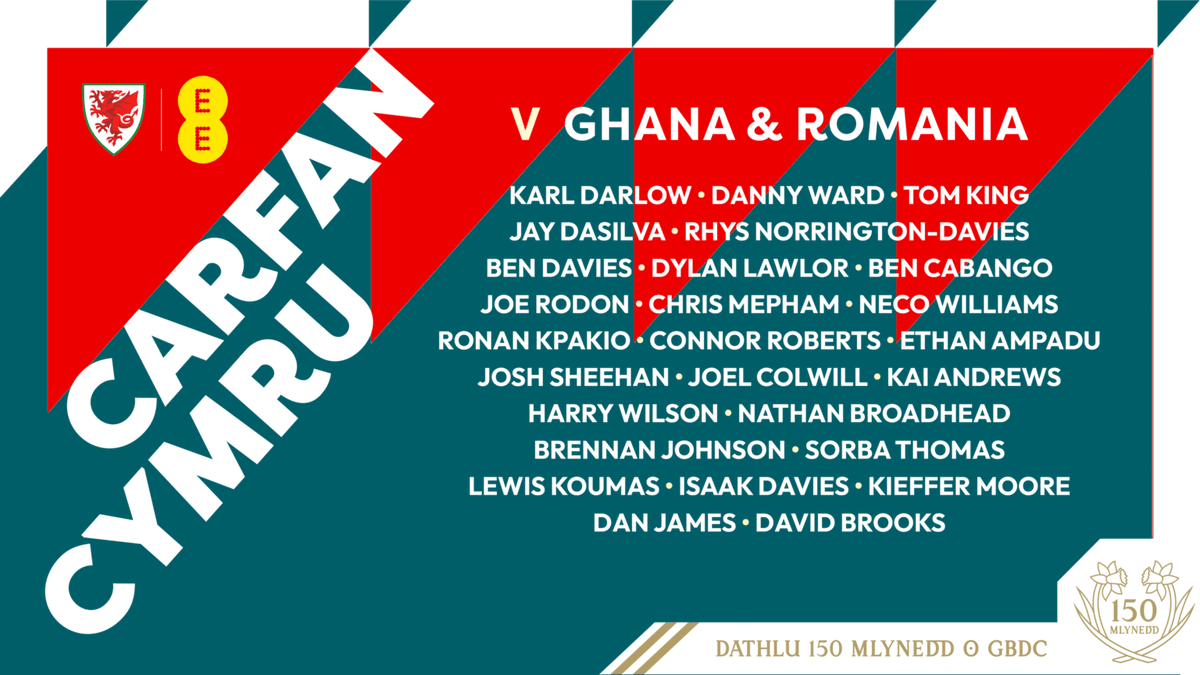 BXSport's tweet photo. Connor Roberts has been named in Wales' squad for their upcoming friendlies against Ghana and Romania 🏴󠁧󠁢󠁷󠁬󠁳󠁿

#twitterclarets https://t.co/v6iokKGZsg
