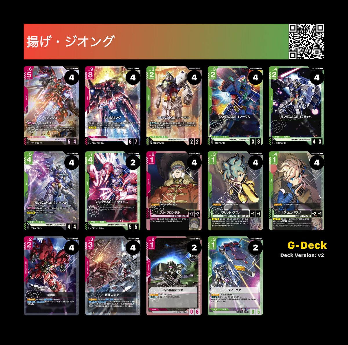 ガンダムAGE研究家の作る意味不明なデッキ やりたいことは何となく