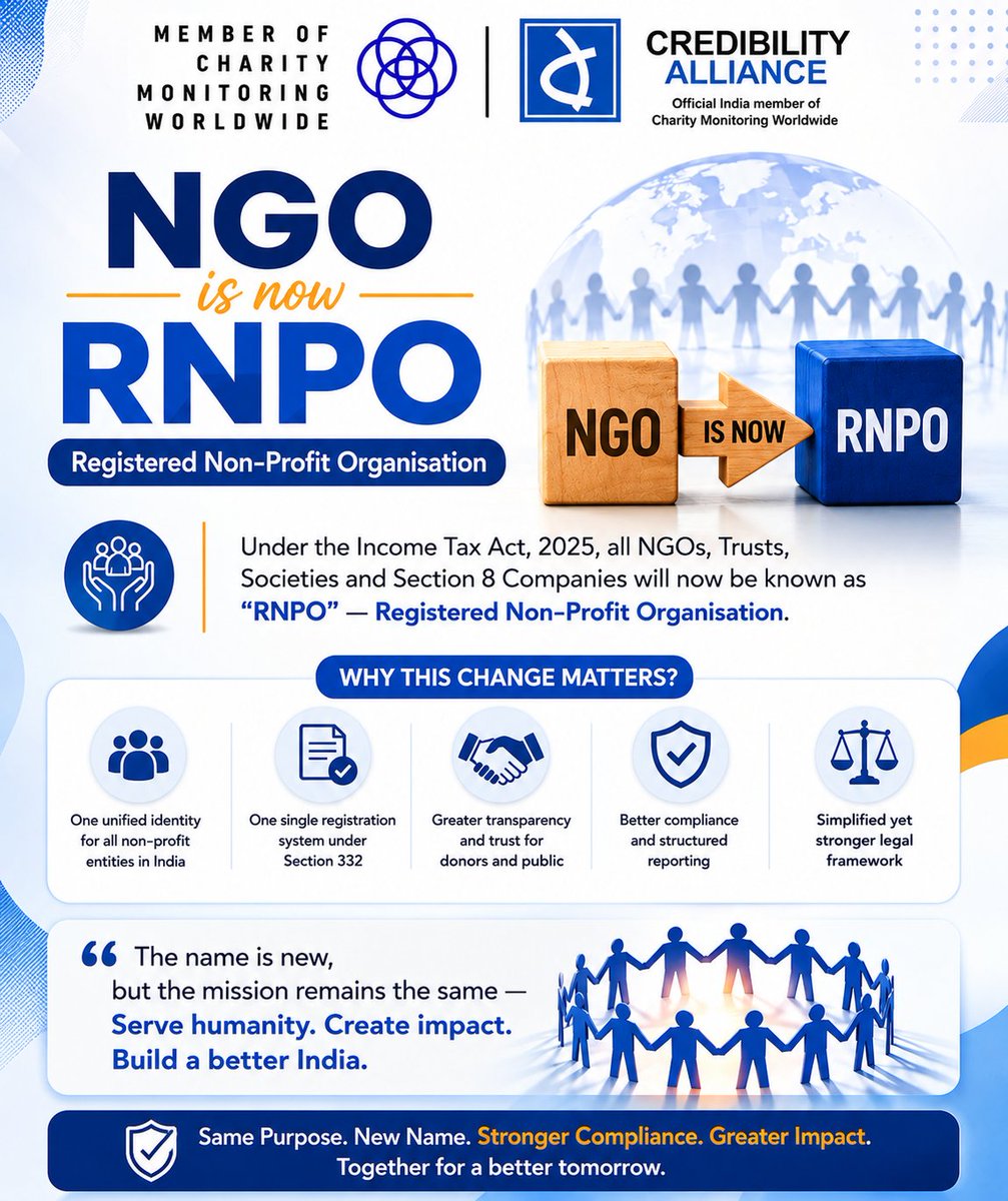 CredibilityA's tweet photo. Understanding RNPO: The New Identity for NGOs.. 

#CredibilityAlliance #NGOIndia #NGOCommunity #NonProfit #CivilSociety #CSOIndia #Transparency #GoodGovernance
#Accountability #TrustBuilding #SocialImpact #DevelopmentSector #NonProfitLeadership #NGONetwork #NGOSupport https://t.co/sMba5S64Zl