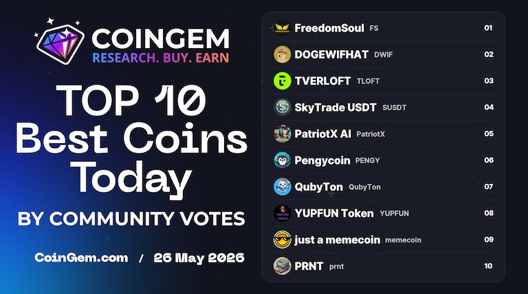 CoinGem Ecosystem tweet media
