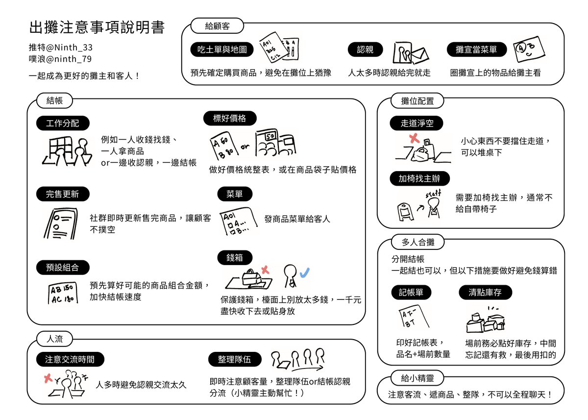 初九 ▷布穀D1 M74 來場感謝 tweet media