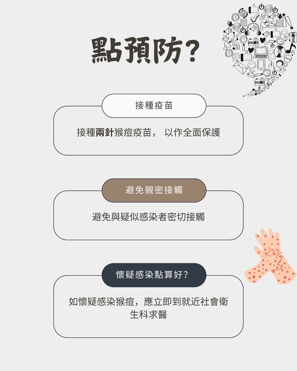 choicex1069's tweet photo. 最近可能大家都喺社交媒體或者新聞見到關於猴痘（Mpox）嘅消息。衞生防護中心啱啱通報咗有兩宗本地個案，兩位師兄雖然互不認識，但因為喺 5 月頭嘅同一個時段去過Sauna，而且有過高風險接觸而確診。

我地再思想係呢度提醒大家，出去玩嘅同時最緊要保護好自己。猴痘呢樣嘢其實主要係透過緊密嘅皮膚接觸，或者接觸到患者嘅體液而傳播，一般社交接觸或者飛沫係比較低機會傳染到

如果你哋發現自己或者伴侶身體出現唔尋常嘅紅疹、水泡、發燒或者淋巴結腫大，記得儘快去就近社會衛生科做檢查，同埋暫時避免同其他人有親密接觸。最有效預防感染嘅方法，可以去打社會衛生科接種疫苗。

如果你最近有高風險性行為，就要快啲做測試啦。再思現提供四種快速測試服務，如果距離上次測試都一段時間，就快啲預約做測試啦。玩得開心之餘，都真係要注意自己身體健康，咁先可以長玩長有，保護自己，保護身邊嘅人！
-------------------------------------------------------------
本會提供藥愛/CF輔導，有需要可以隨時找我們。
另外，本���亦為18歲或以上人士提供愛滋病病 ，��� ，乙型肝炎和丙型肝炎快速測試，
所有測試均匿名、免費、保密，保障所有測試者的私隱。

查詢和預約：
電話：31889024
LINE：choice1069
Whatsapp：55445540 (CF輔導) / 54029299 (快速測試)
地址: 九龍旺角弼街9-15號恒利中心3樓302室

#愛滋病病 #愛滋病 #愛滋 #再思社區健康組織 #保密 #love #rainbow #lgbt #gay #hkgay #hk #counselling #support #hehe #hkhehe #hiv #aids
