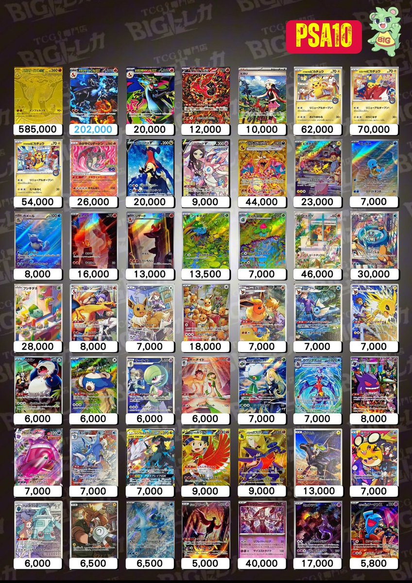 🌟《本日 買取金額更新‼️》🌟 🔥大幅UP中🔥 ‼️当日即振込