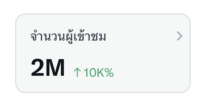 ชื่อข้าวแต่ไม่ชอบกินข้าว🍚 tweet media