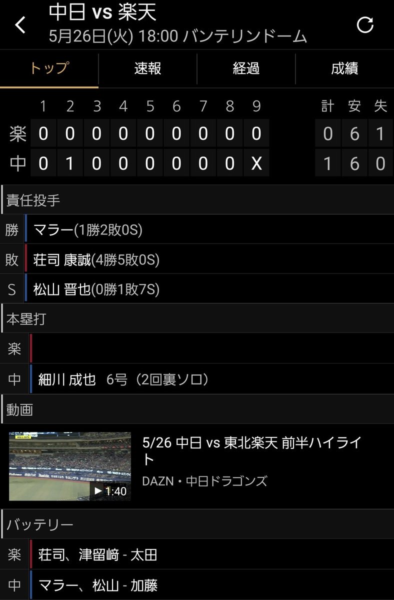 シャア少佐 tweet media