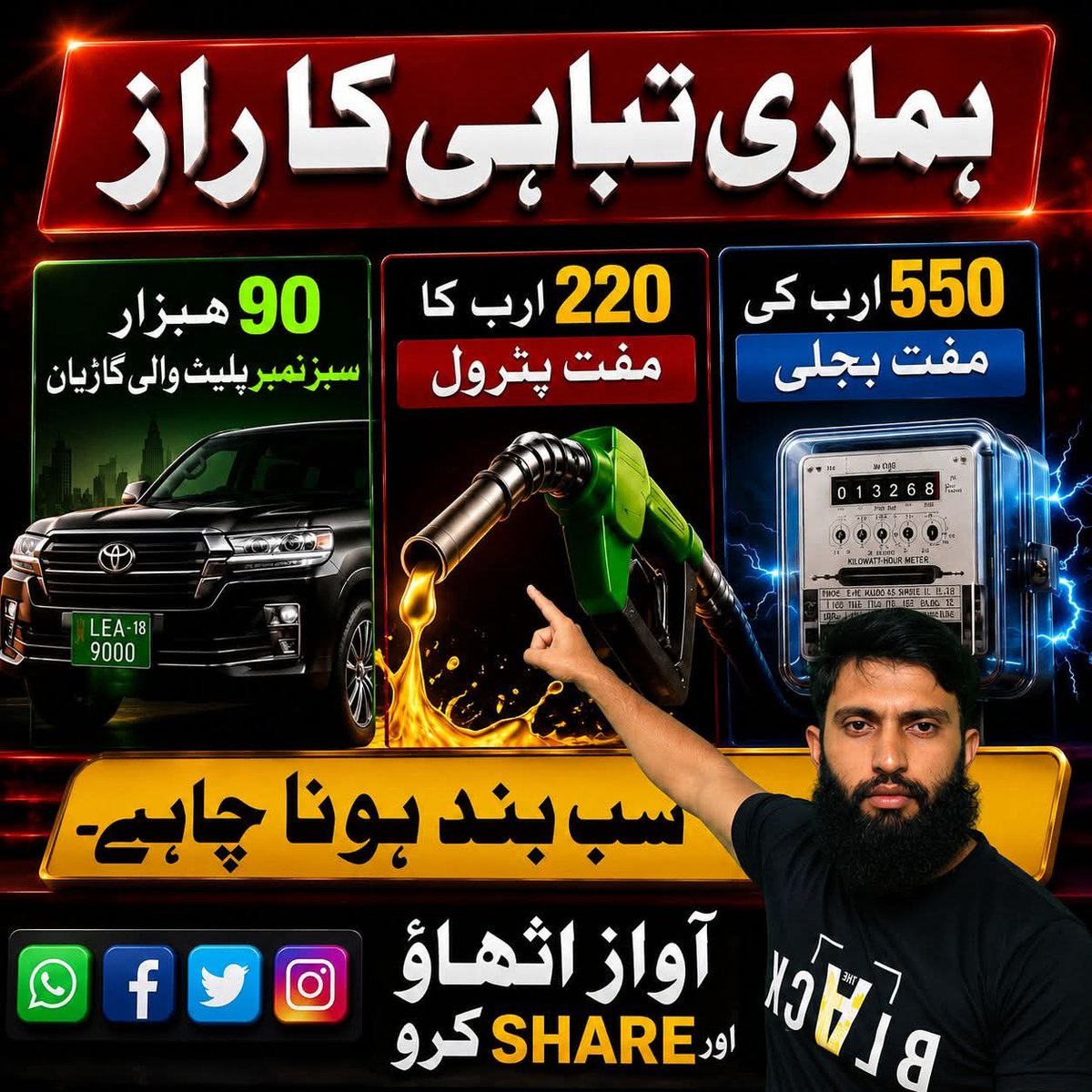 Sohail Ahmed tweet media