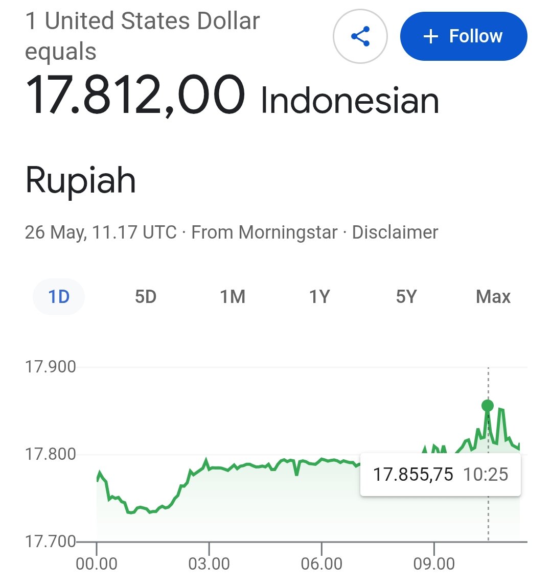 Desmond Wira tweet media