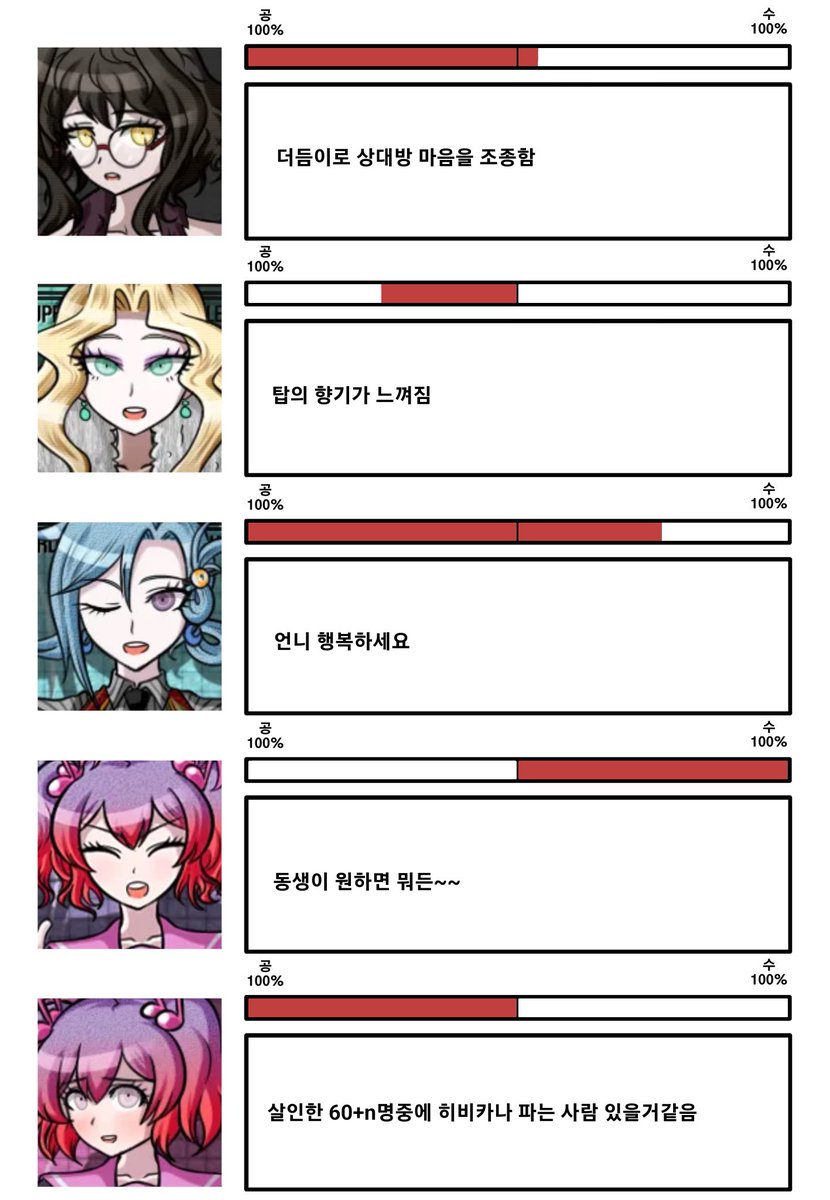 지독한 tweet media