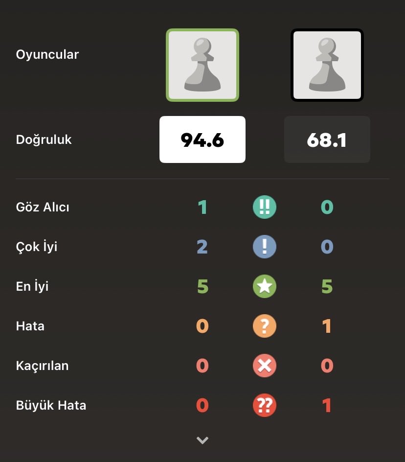 kedi tweet media