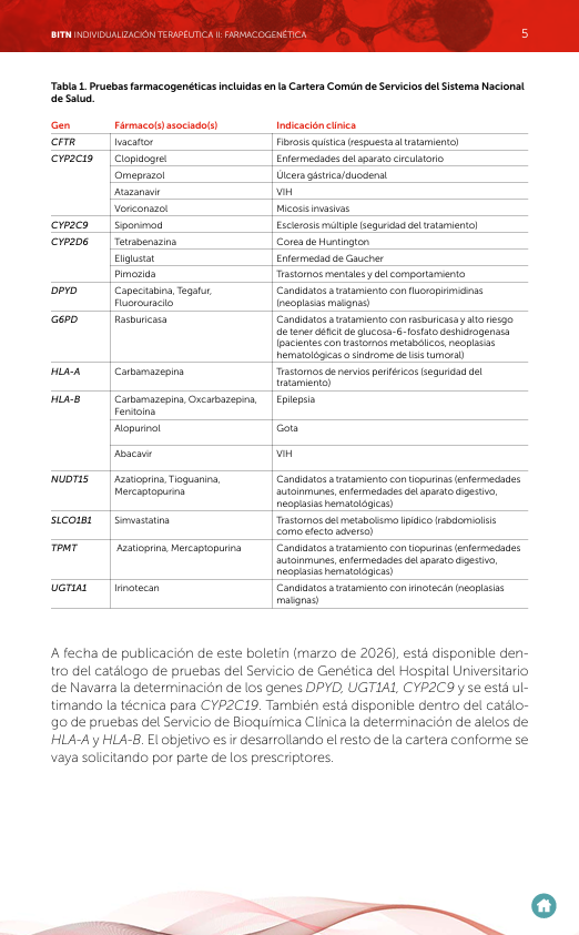 sefh_'s tweet photo. Boletín @BITNavarra👉 Individualización terapéutica II: farmacogenética

La farmacogenética puede ayudarnos a prevenir toxicidades o ajustar mejor muchos tratamientos

🧬Clopidogrel, estatinas, antidepresivos, opioides, IBP, tiopurinas, fluoropirimidinas…
🧬Qué genes tienen impacto clínico real
🧬Aplicaciones prácticas y retos para integrar la farmacogenética en la práctica asistencial

🔗 https://t.co/Y1rSM2cbnM