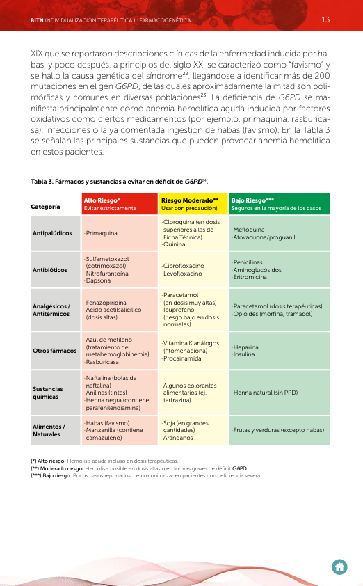 sefh_'s tweet photo. Boletín @BITNavarra👉 Individualización terapéutica II: farmacogenética

La farmacogenética puede ayudarnos a prevenir toxicidades o ajustar mejor muchos tratamientos

🧬Clopidogrel, estatinas, antidepresivos, opioides, IBP, tiopurinas, fluoropirimidinas…
🧬Qué genes tienen impacto clínico real
🧬Aplicaciones prácticas y retos para integrar la farmacogenética en la práctica asistencial

🔗 https://t.co/Y1rSM2cbnM