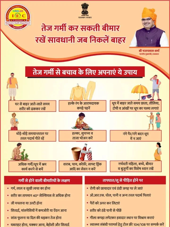 IEC HEALTH Nagaur tweet media