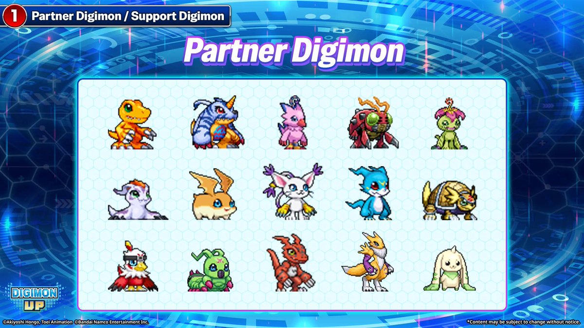 Digimon_Freaks's tweet photo. Resumen de las novedades reveladas en el Terriermon Assistant’s Lab del 26 de mayo sobre DIGIMON UP.

1. Partner Digimon:

El juego comenzará permitiéndote elegir tu Digi-Huevo favorito. Cuando tu primer Partner alcance su evolución Mega, podrás entrenar un nuevo Partner Digimon.
En total habrá 15 Partner Digimon disponibles.

2. Support Digimon:

Tu equipo podrá formarse con 1 Partner Digimon y hasta 5 Support Digimon para ayudarte en combate.

3. Skill Cards:
Durante las batallas podrán usarse cartas inspiradas en el Digimon Card Game para activar distintos efectos especiales.

4. Digivice:
Cada jugador tendrá su propio Digivice personalizable con distintas piezas y opciones.

5. Tamer Gear:
También será posible cambiar la apariencia del Tamer con múltiples accesorios y equipamientos.

6. Prerregistro abierto:
Las prerreservas ya están disponibles en App Store y Google Play.

Además, siguen activos los objetivos de prerregistro y campañas en redes sociales.
Cuando el juego alcance las 500.000 prerreservas, todos los jugadores conseguirán a Numemon como recompensa

#DigimonUP #Digimon