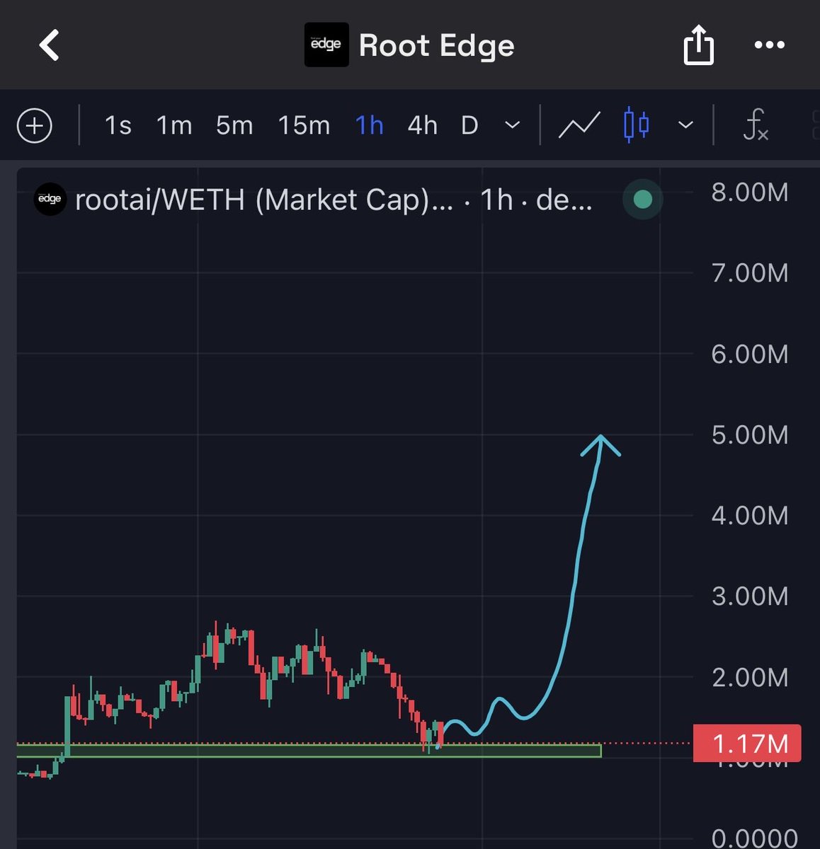 Lyvo tweet media