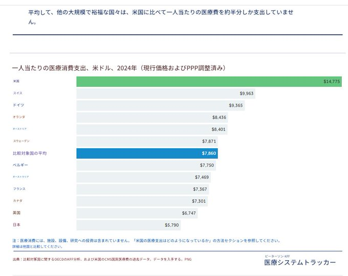 CCSは誘発地震を起こす可能性ある tweet media