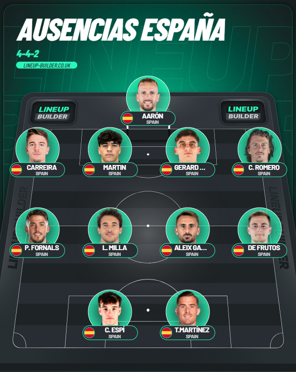 FútbolFantasy tweet media