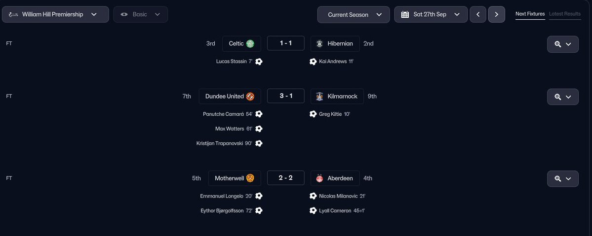 FM26 Scottish Premiership tweet media
