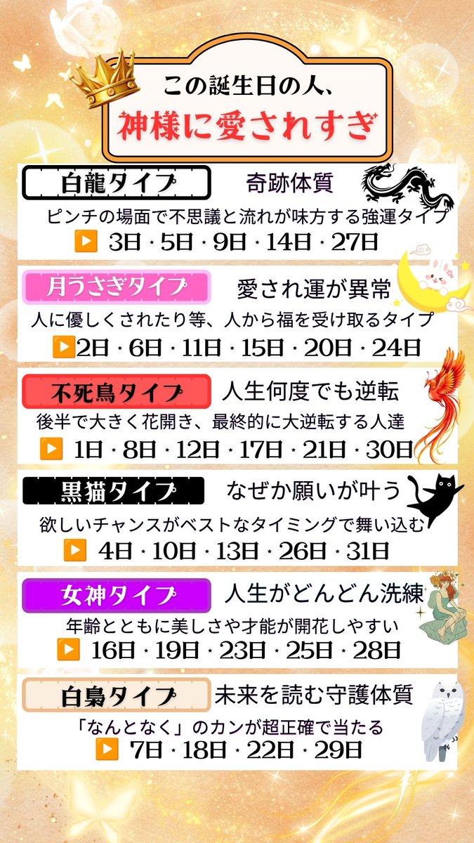 micane占い🔮占いとスピリチュアルであなたの人生を幸転🌈🔮 tweet media