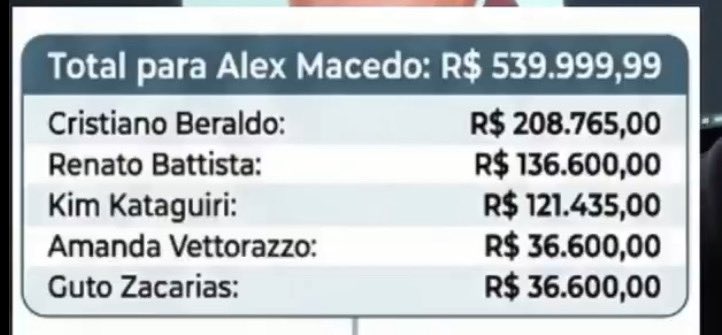 Quem diria ?! tweet media