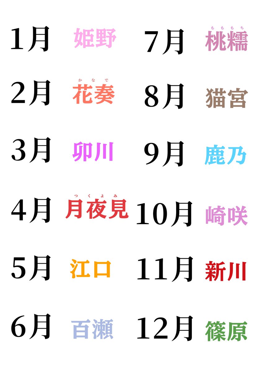ろうにゃん tweet media