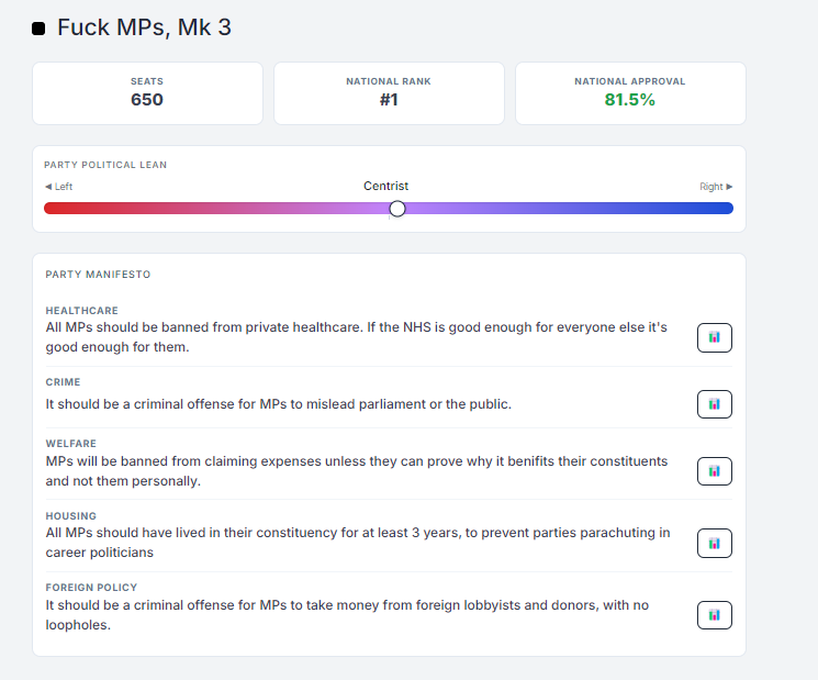 Fantasy Parliament tweet media