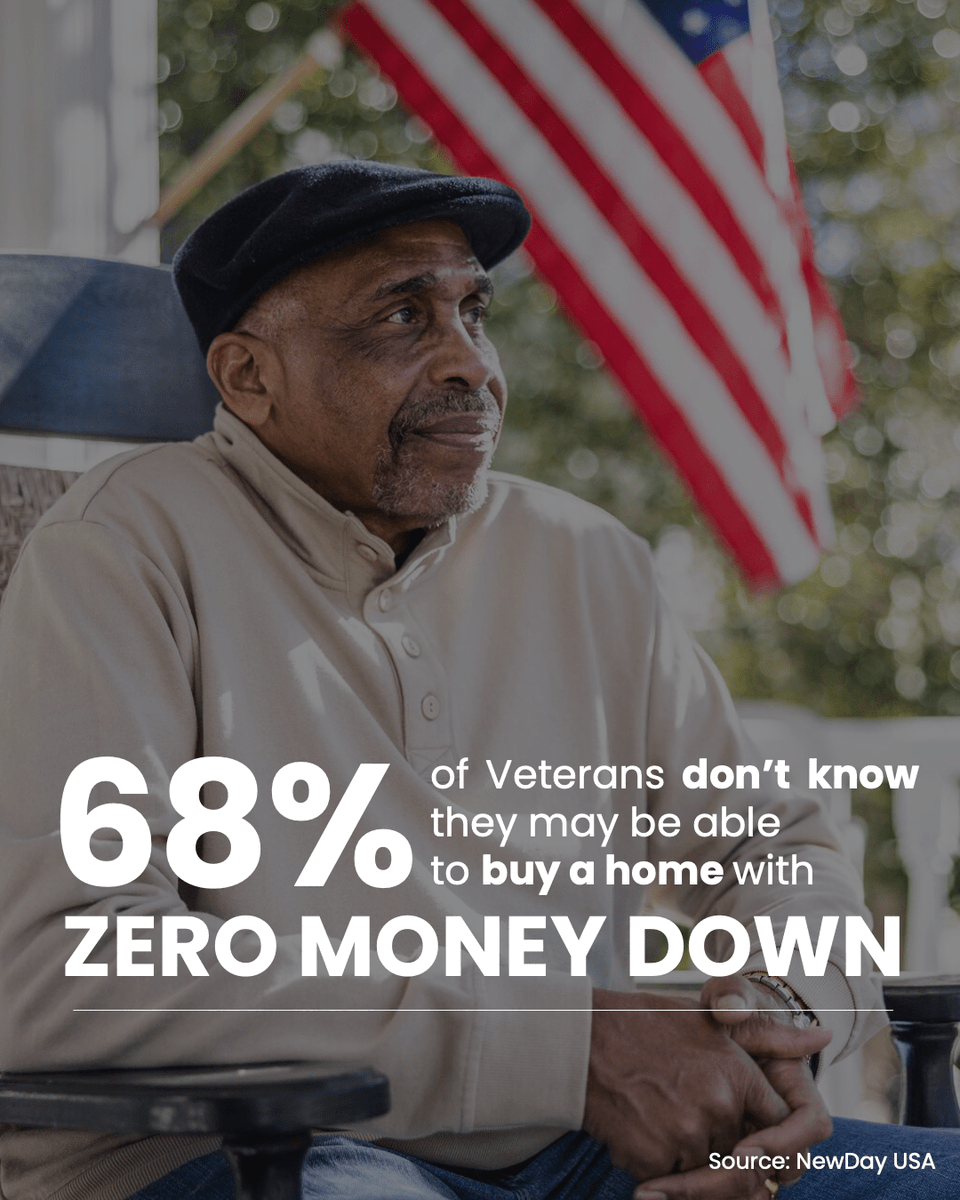 Realtor_LSmith's tweet photo. If you are a veteran and plan to get a VA loan, there is no down payment  I would love to talk 706-346-5469 or 706-291-4321 https://t.co/vREgL2p7E6