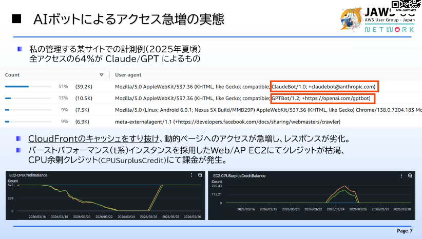 Takehiro Yagi tweet media