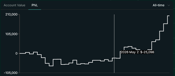 TokensWolf tweet picture