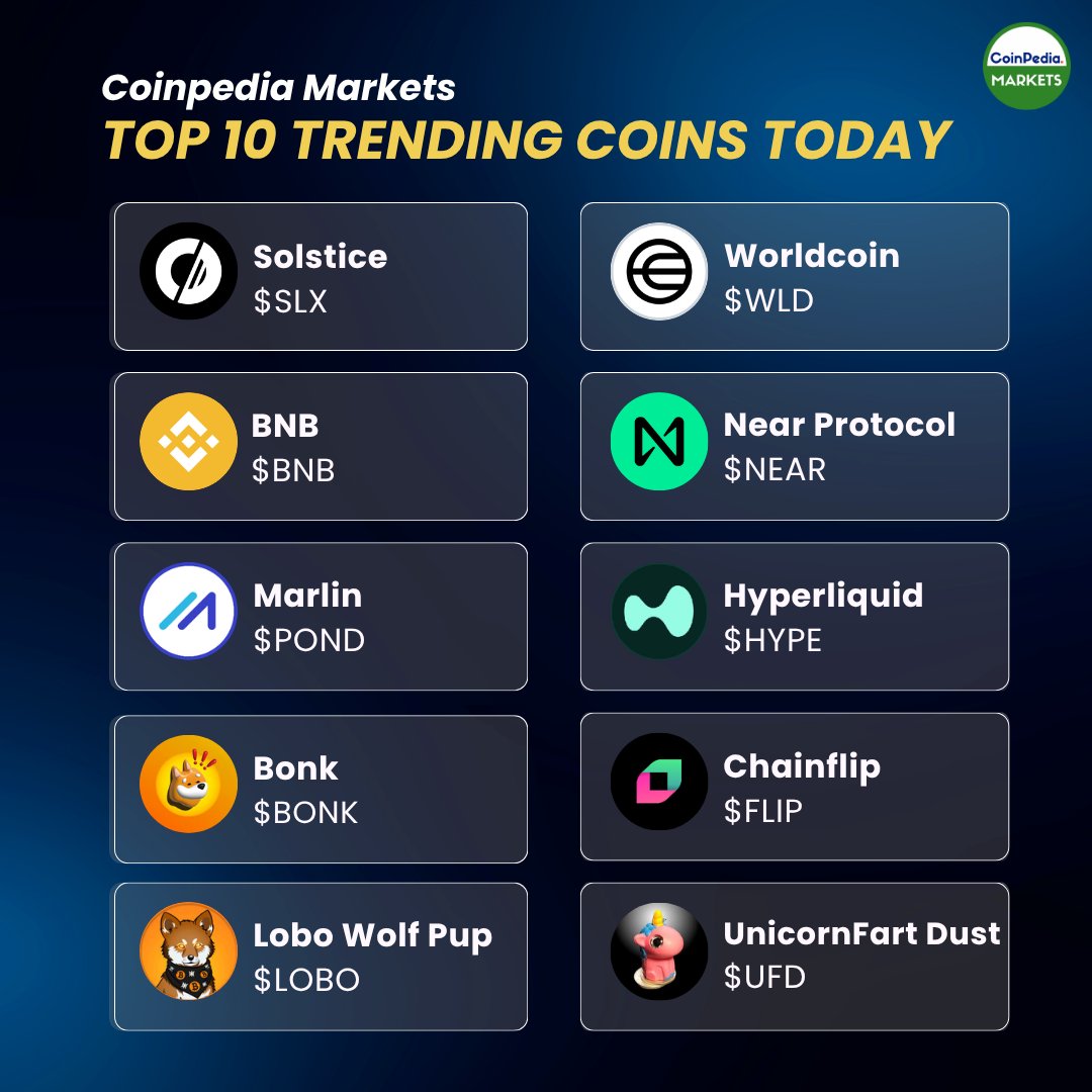 Coinpedia Markets tweet media