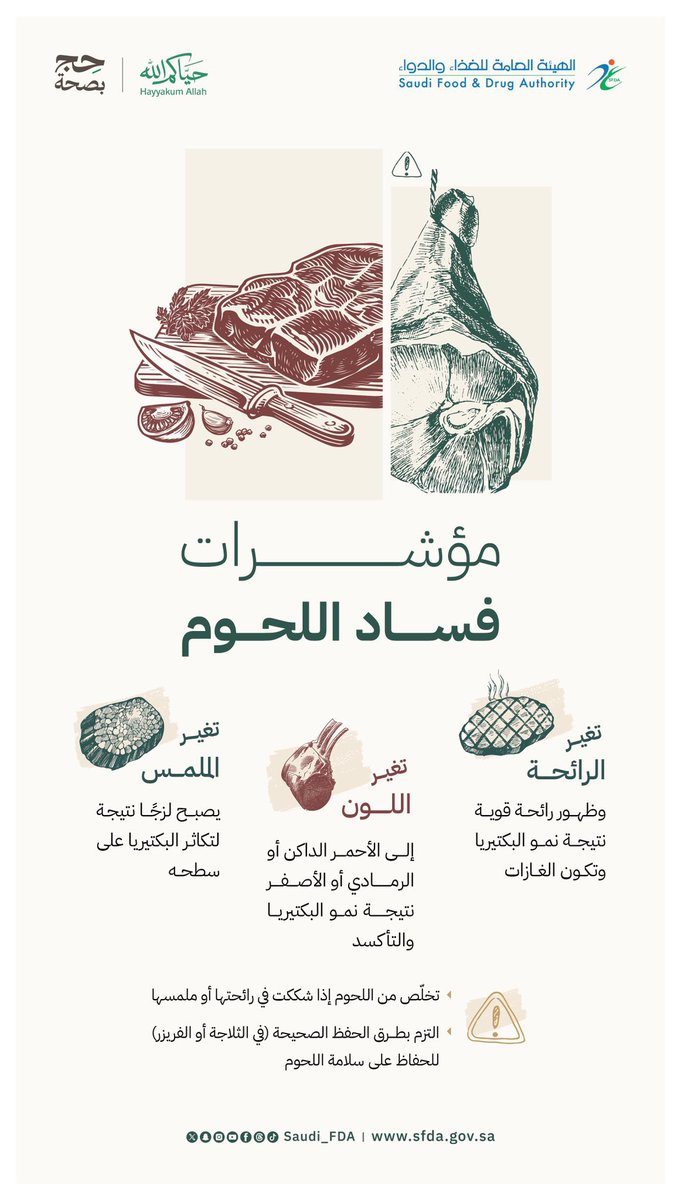 بلدية العرضية الجنوبية tweet media