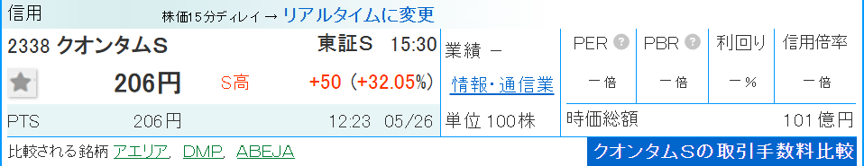 ふくもと(日本のシニア株式投資家) tweet media