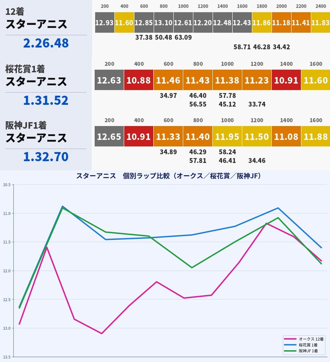 横手礼一 tweet media