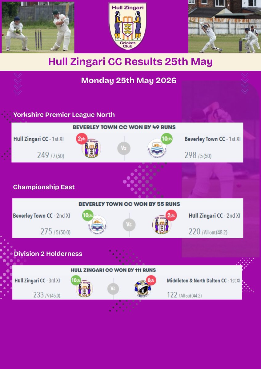 Hull Zingari Cricket Club tweet media
