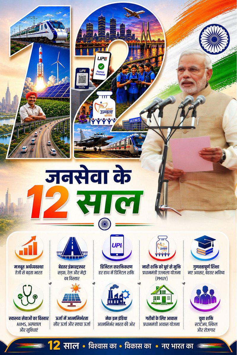BJP tweet media