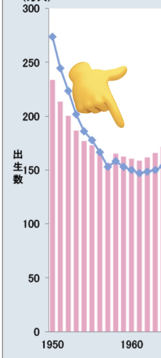 Chie＊T21＋ASD＊特別支援ってなんだ tweet media