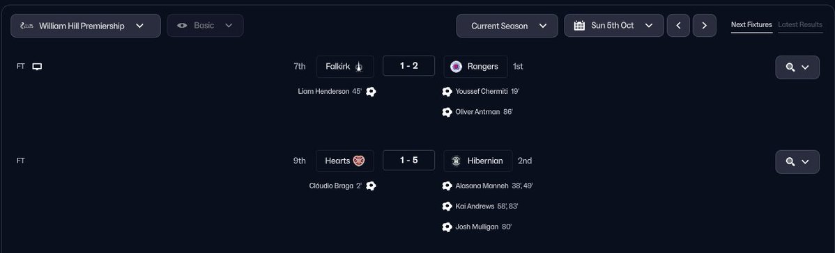 FM26 Scottish Premiership tweet media