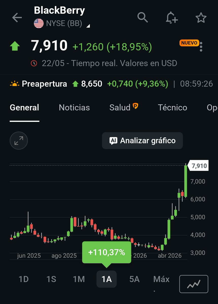 Market Partners tweet media