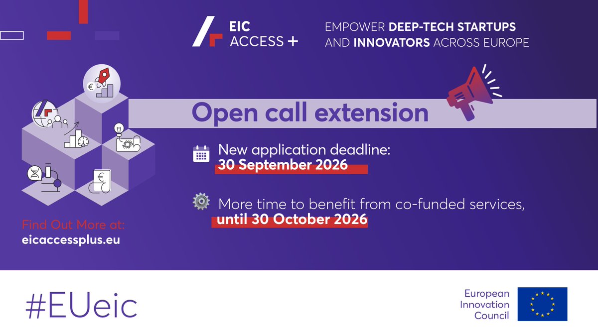 European Innovation Council tweet media