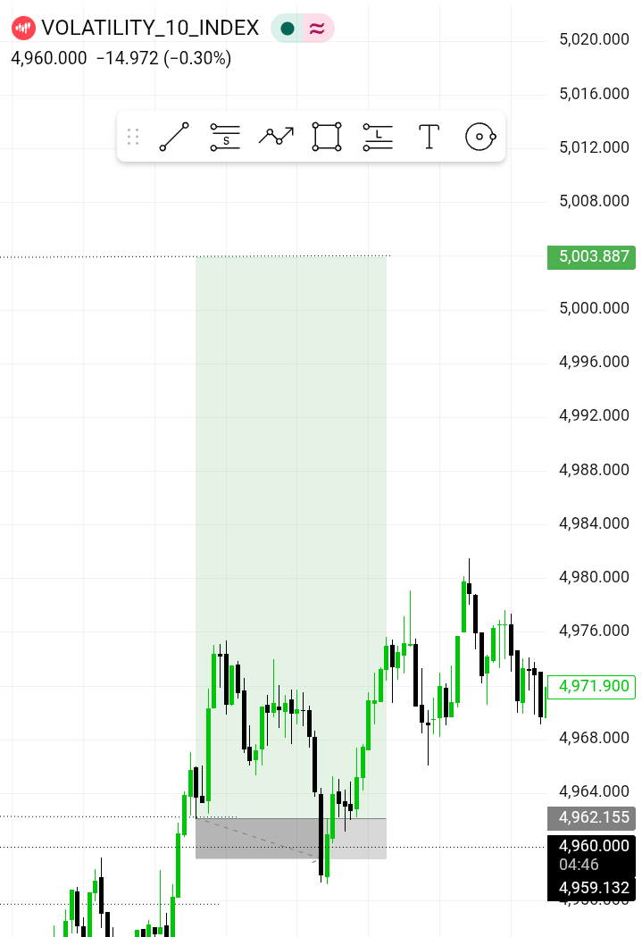 Têëtøõns 📉🗿 tweet media