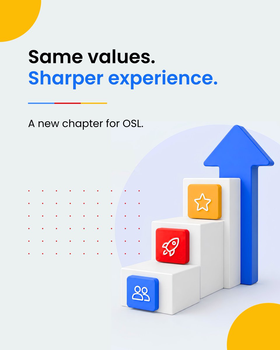 OpenSense Labs tweet media