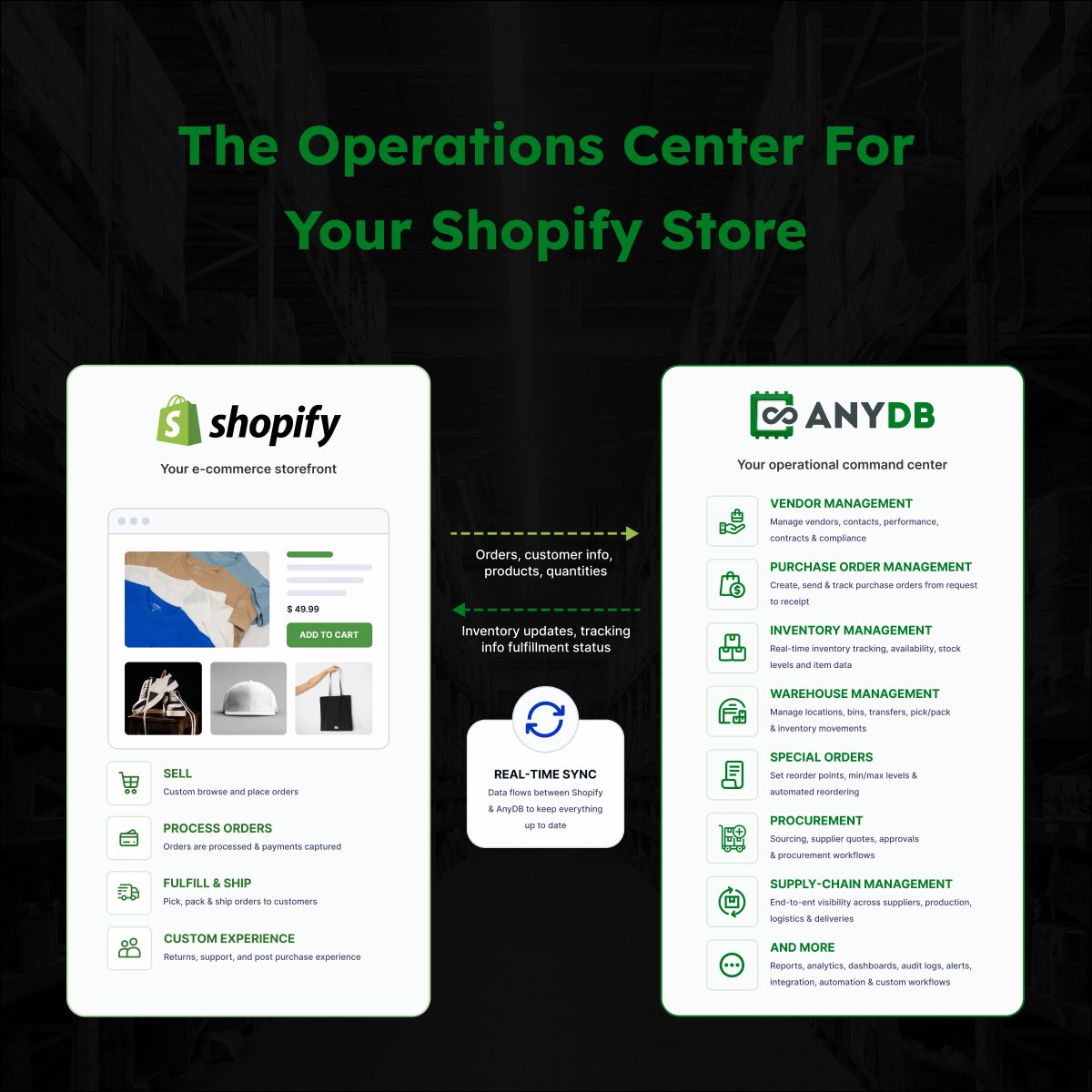 anydbcom's tweet photo. From storefront to connected operations.

As inventory volume increases, purchasing, fulfillment, special orders, vendors, and warehouse workflows often get scattered around Shopify.

AnyDB connects them into one operational system.

https://t.co/E04tf9DJtm

#Shopify #AnyDB https://t.co/jz2fXami5n