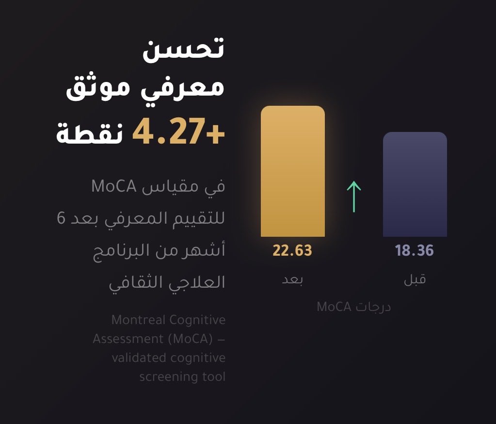 Malak tweet media